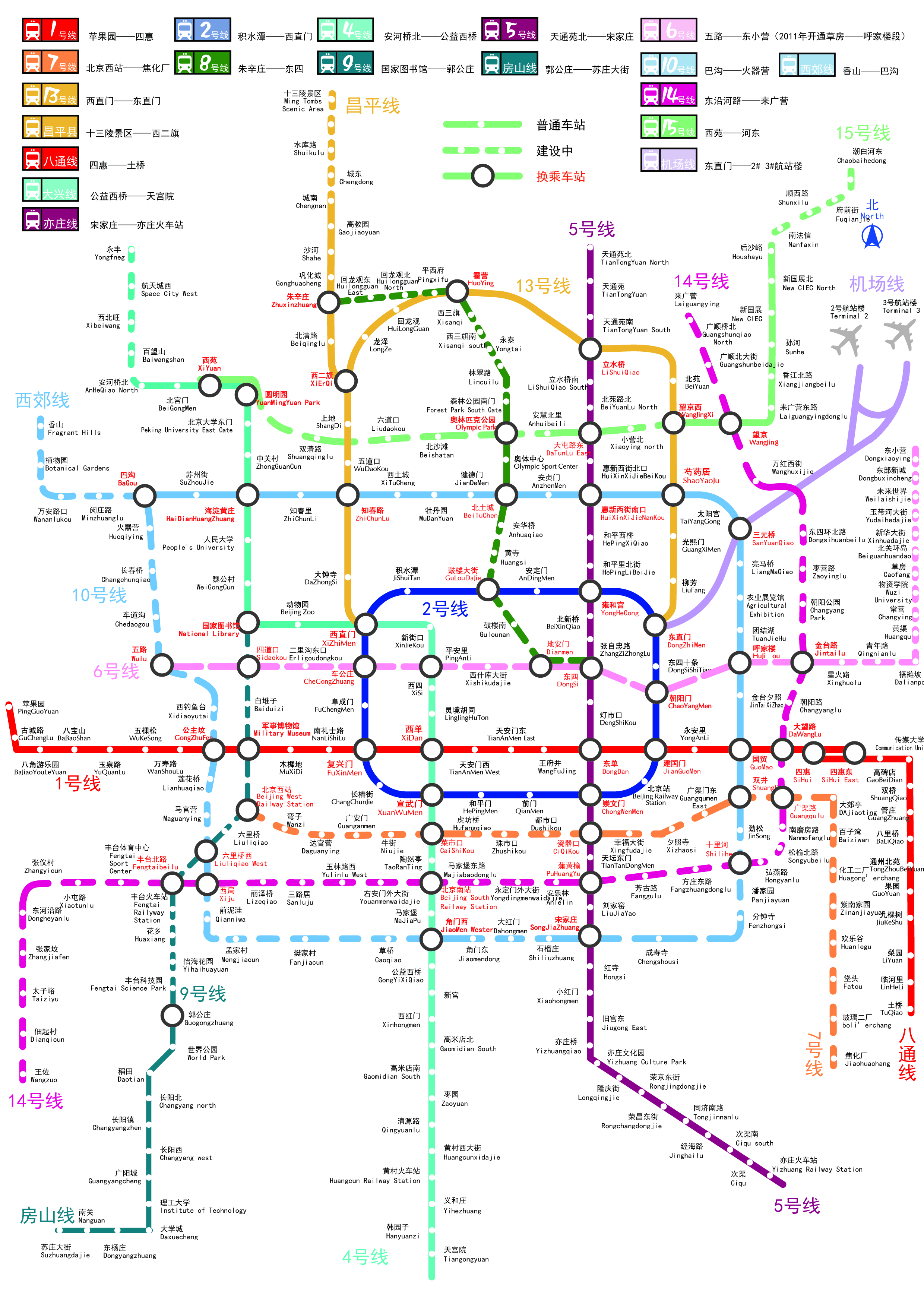 2011 beijing subway vector and future plans