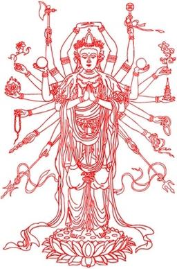 avalokitesvara vector