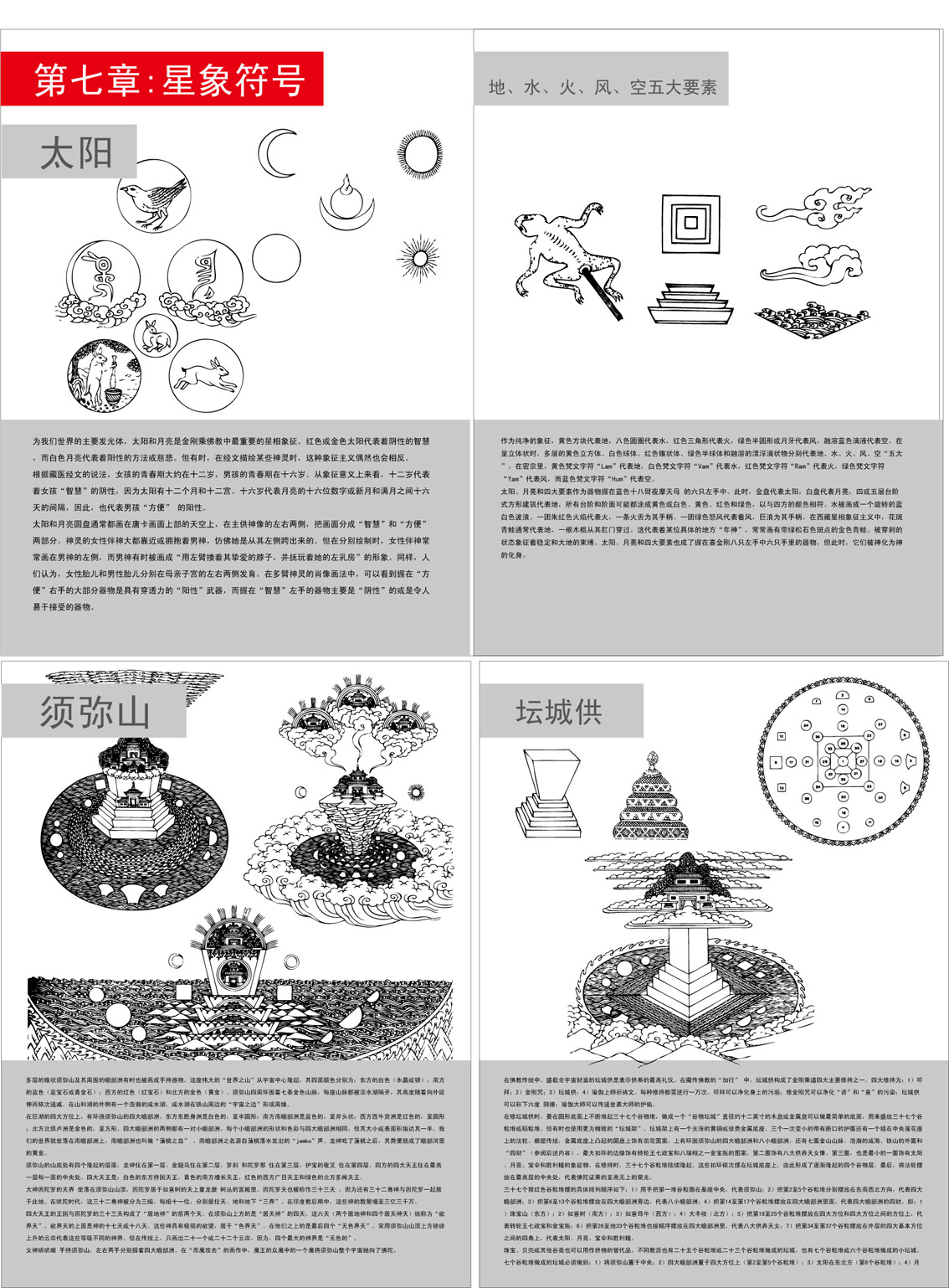 tibetan buddhist symbols and objects map of the seven astrological sign