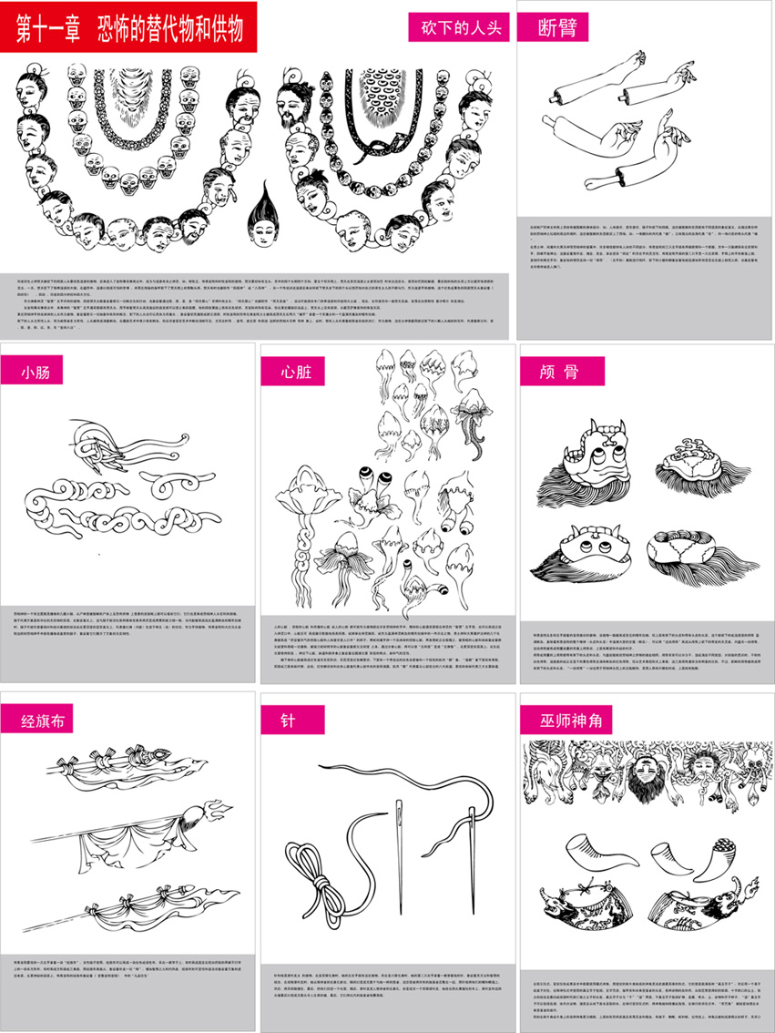 tibetan buddhist symbols and objects map of the eleven substitute for terror and for the matter