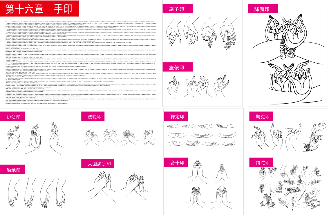 tibetan buddhist symbols and artifacts for 16 map fingerprint vector