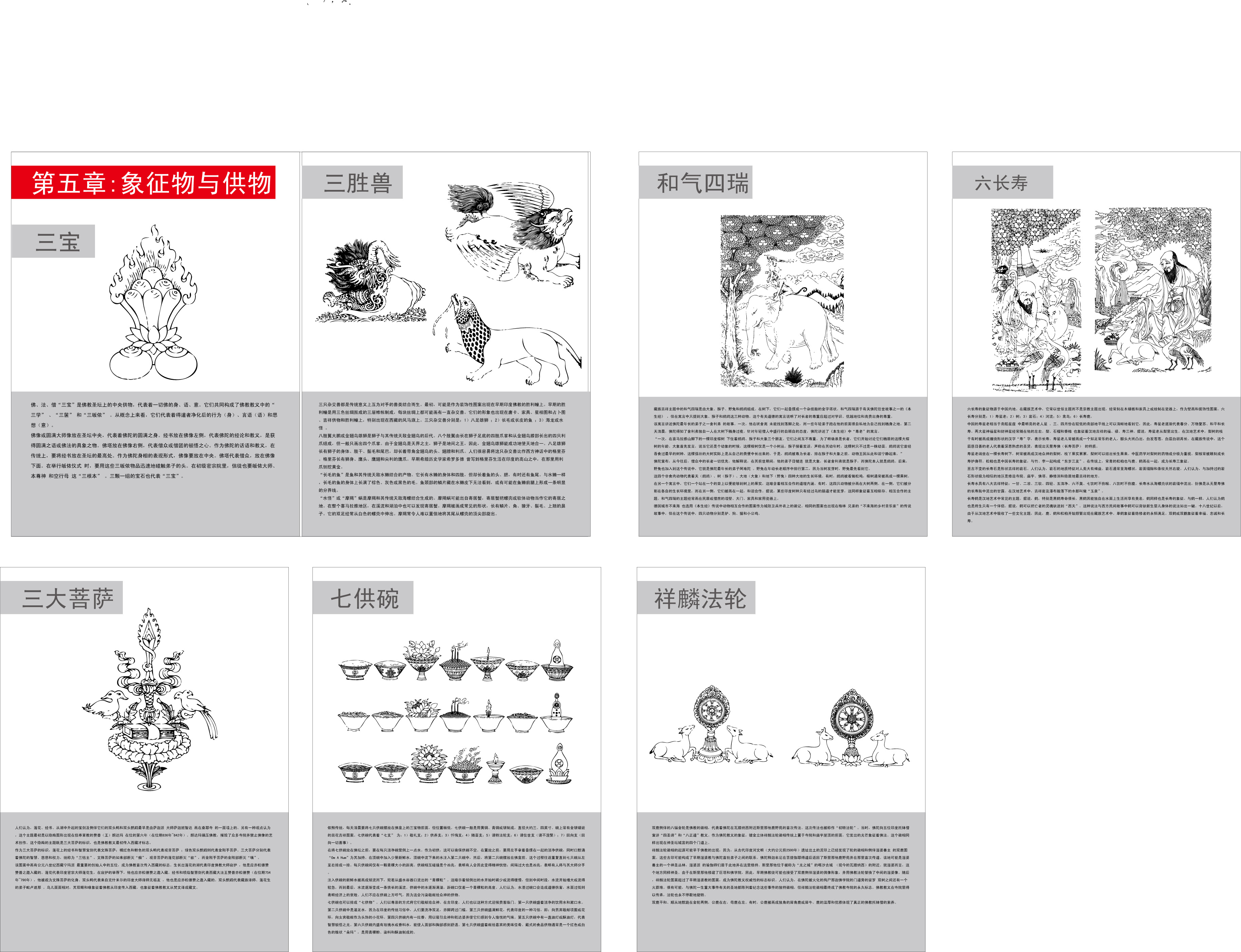 tibetan buddhist symbols and objects map v for objects with symbols vector