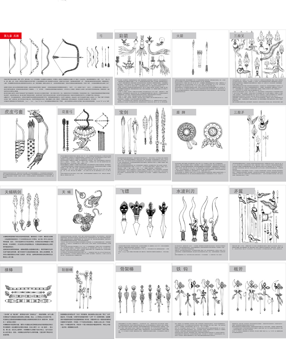 tibetan buddhist symbols and objects map of the nine weapons vector