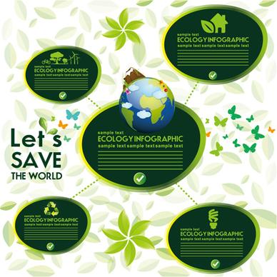 ecology with world infographic vector