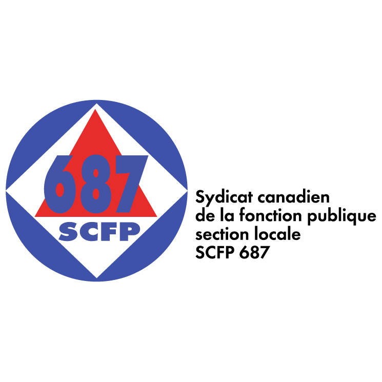 scfp 687