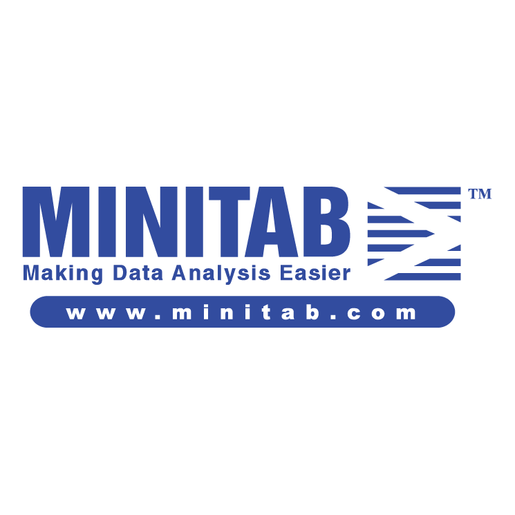 minitab 0