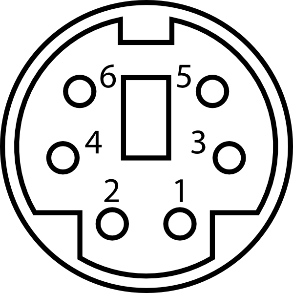 Minidin Connector Pinout clip art