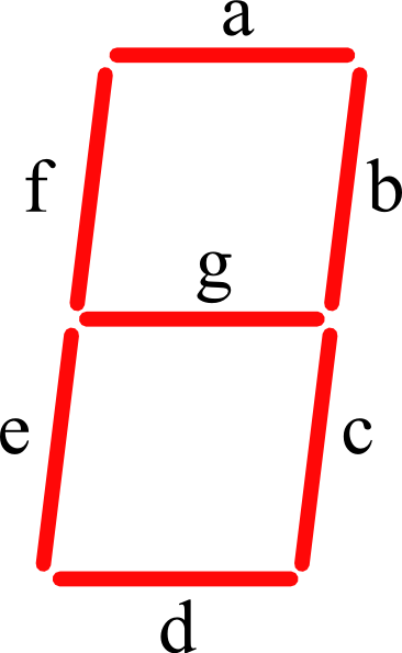 Seven Segment Display clip art