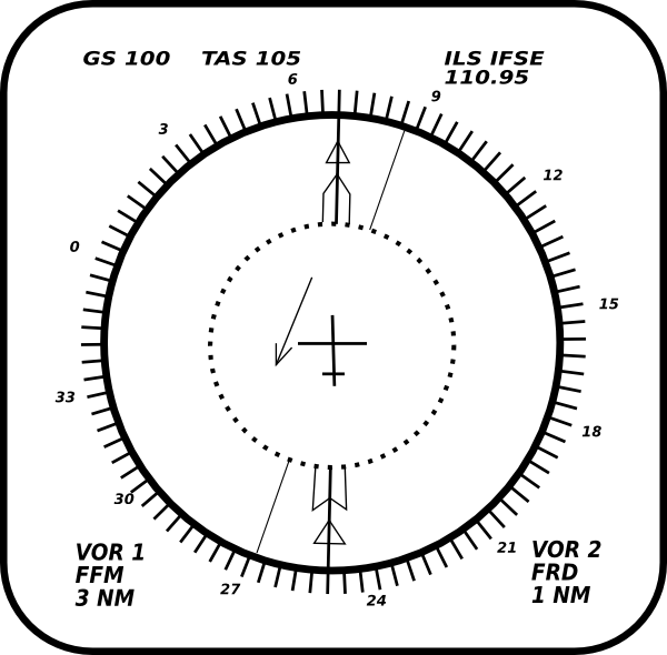 Navigation Display Panel clip art