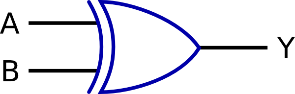Xor Logic Functions Digital Electronics clip art