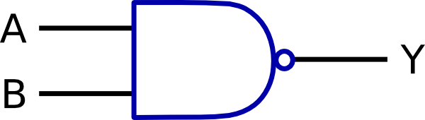 Nand Logic Functions Digital Electronics clip art