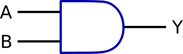 And Logic Functions Digital Electronics clip art