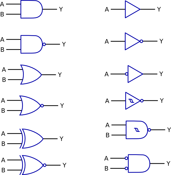 Logic Functions Digital Electronics clip art