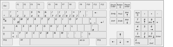 Computer Keyboard Layout De clip art