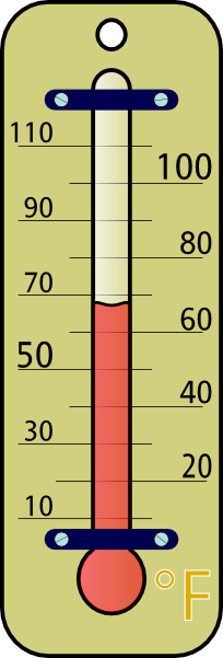 Room Thermometer With Fahrenheit Skala clip art