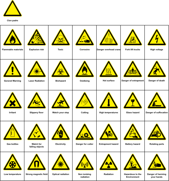 Sign Hazard Warning clip art