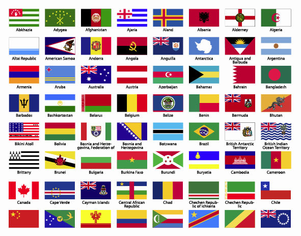 Flags of the World Sorted Alphabetically