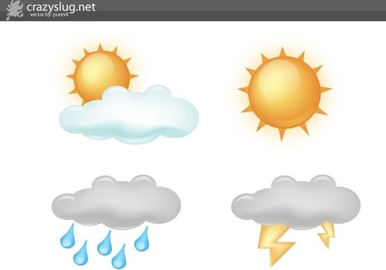 Weather Icons