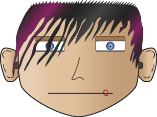 Emo, Punk, Angry Face Vectors