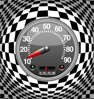 SPEEDOMETER