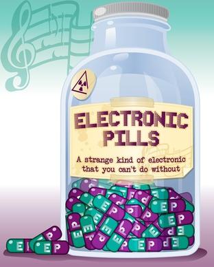 Electronic pills bottle