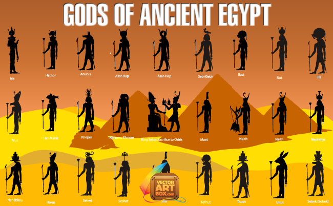 Gods of Ancient Egypt