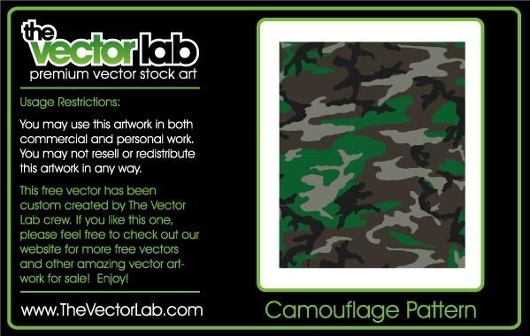 Camouflage Pattern