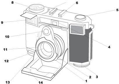 Free vector camera