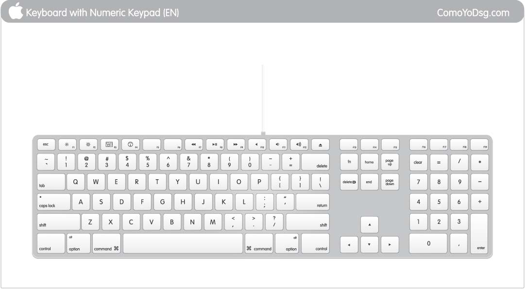 Apple keyboard Vector, Mac