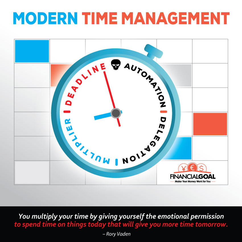 modern time management