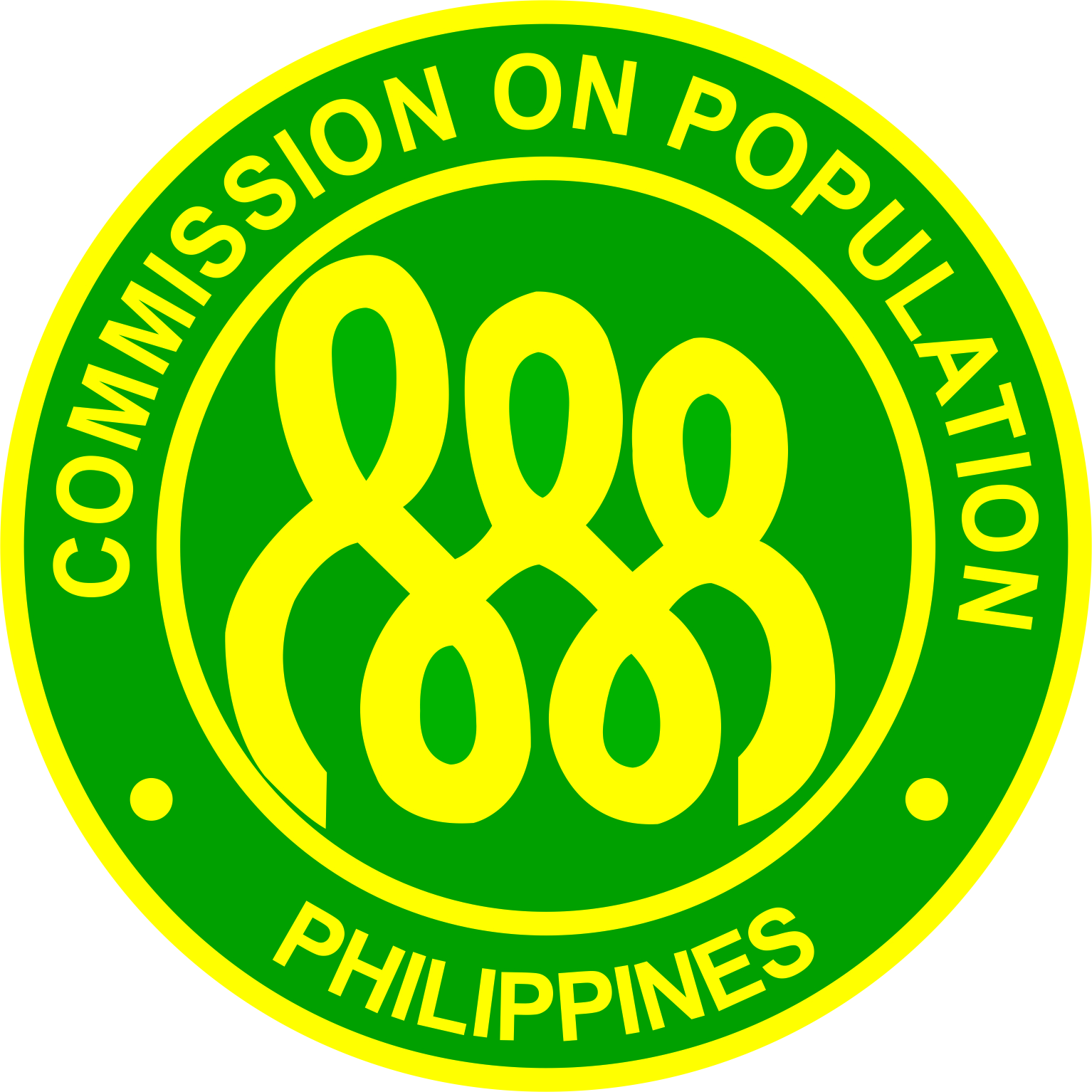 commission on population logo