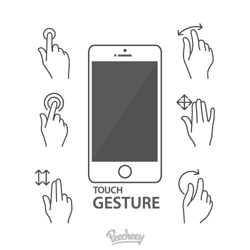 hand gestures for mobile devices