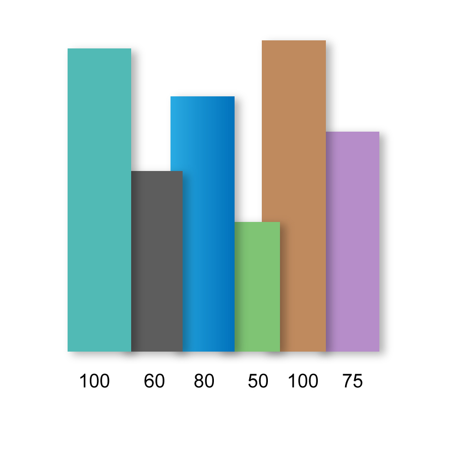 block graph