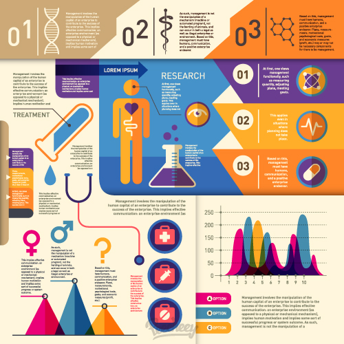 medical infographic retro style