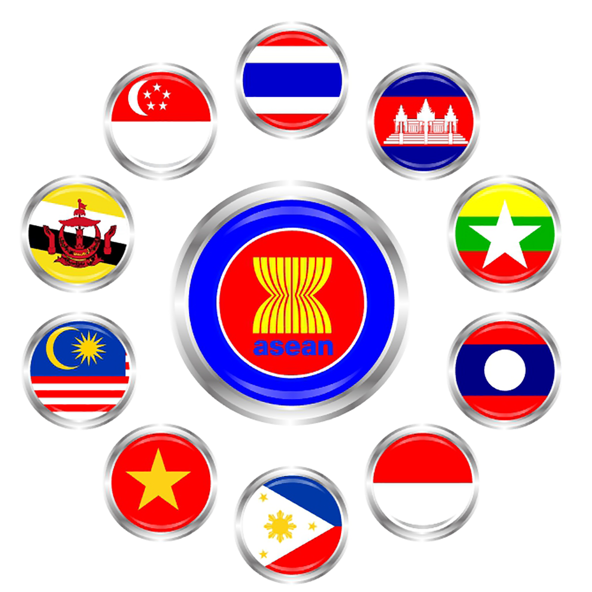 asean flag