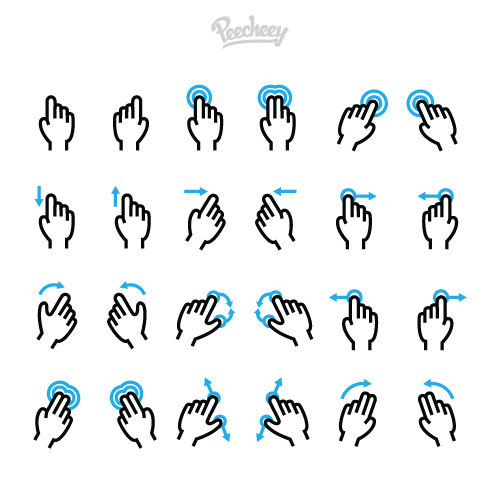 set of hand gestures for touchscreen mobile devices