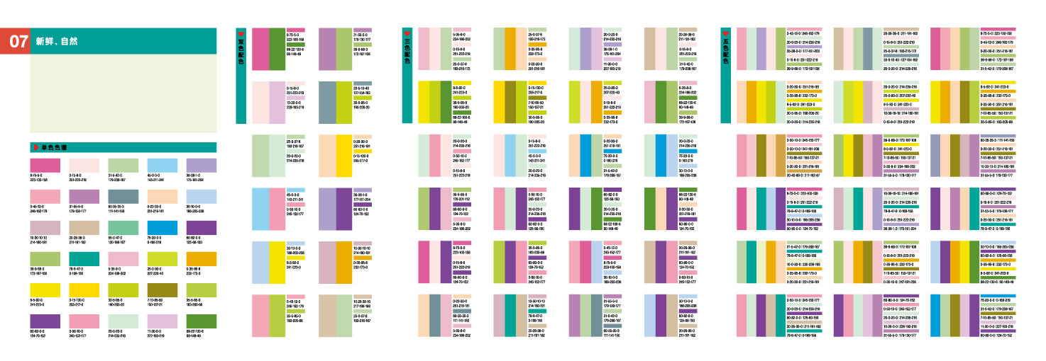 chromatography four seasons summer color vector