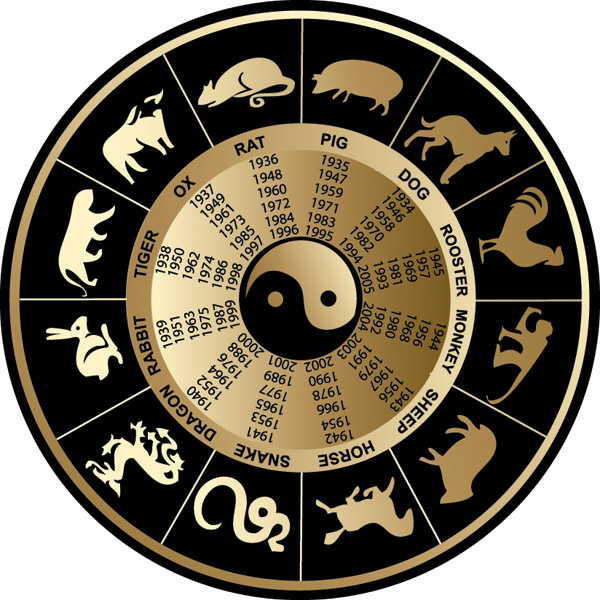 oriental zodiac background classical flat circle animal icons