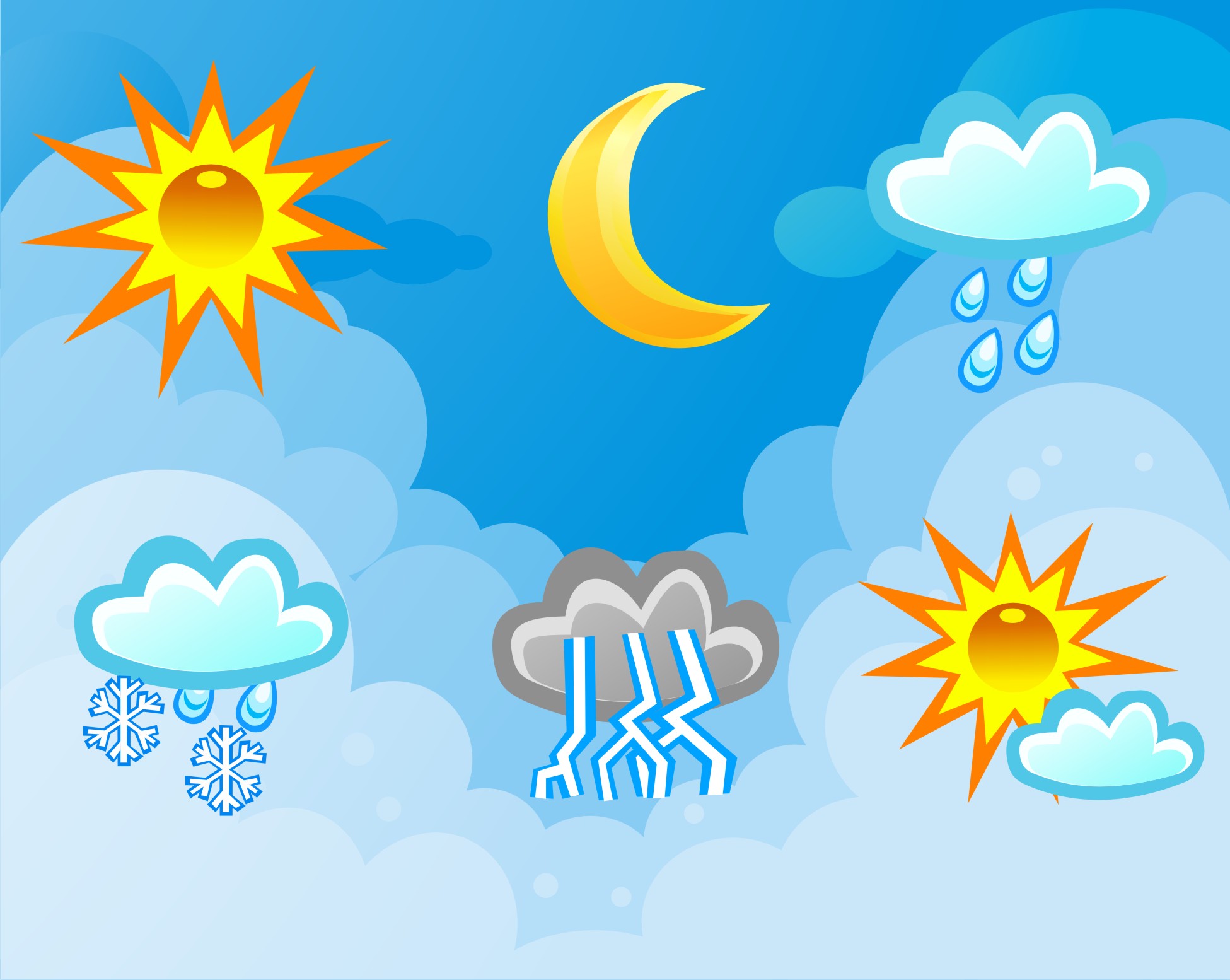 changes in the weather vector