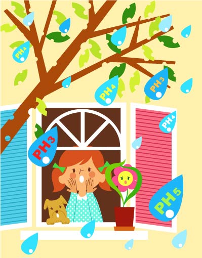 children environment vector