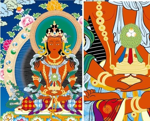 thangka off equ venerable vector for the purpose of profit do not reprint