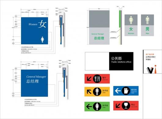 instructive sign panel templates human objects icons