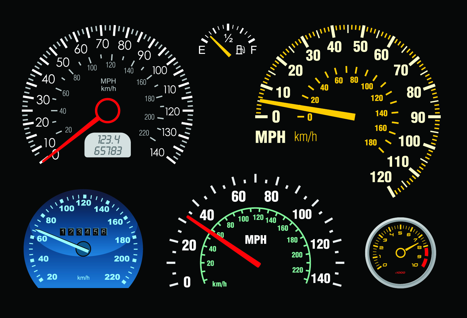 automobile mileage rate table vector