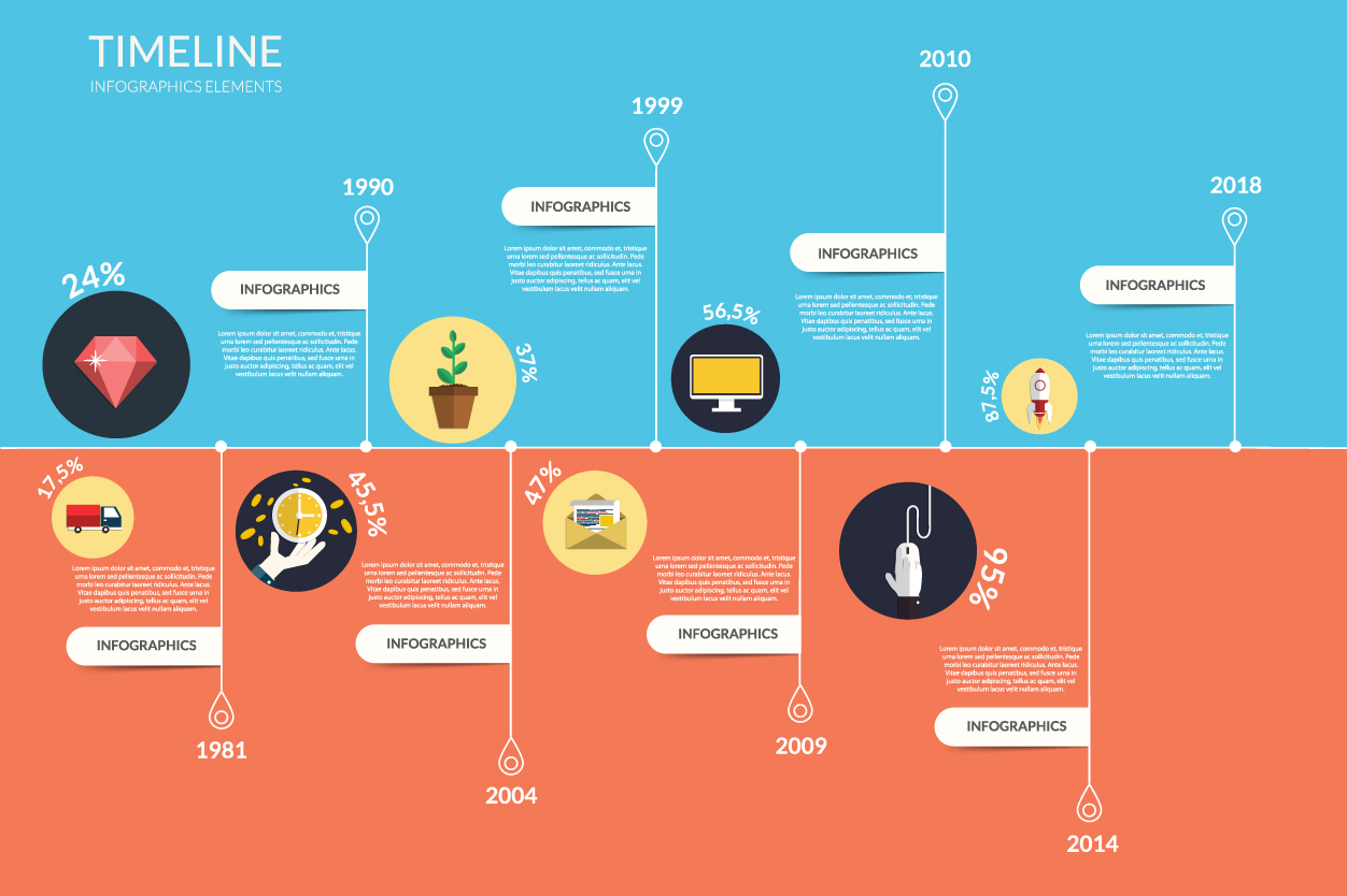 infographic timeline vector template