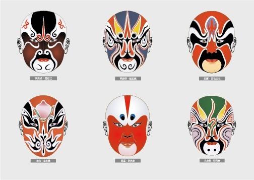 peking opera make ups vector