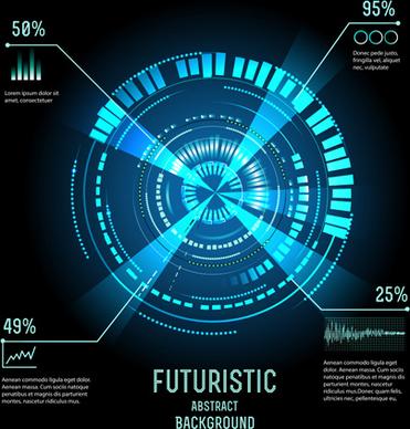 concept futuristic interfaces template background vector