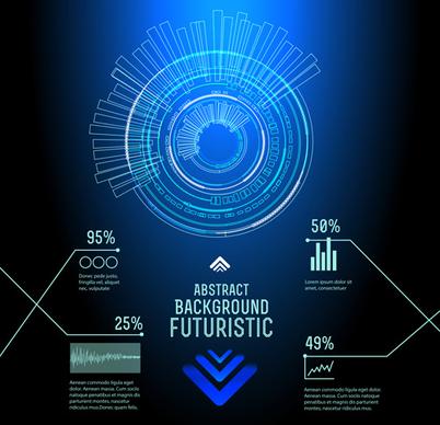 concept futuristic interfaces template background vector