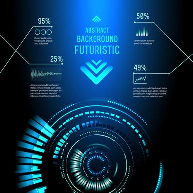 concept futuristic interfaces template background vector