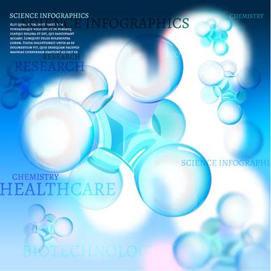 science with healthcare infographic template vector