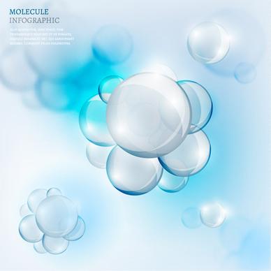 vector molecule infographics template set